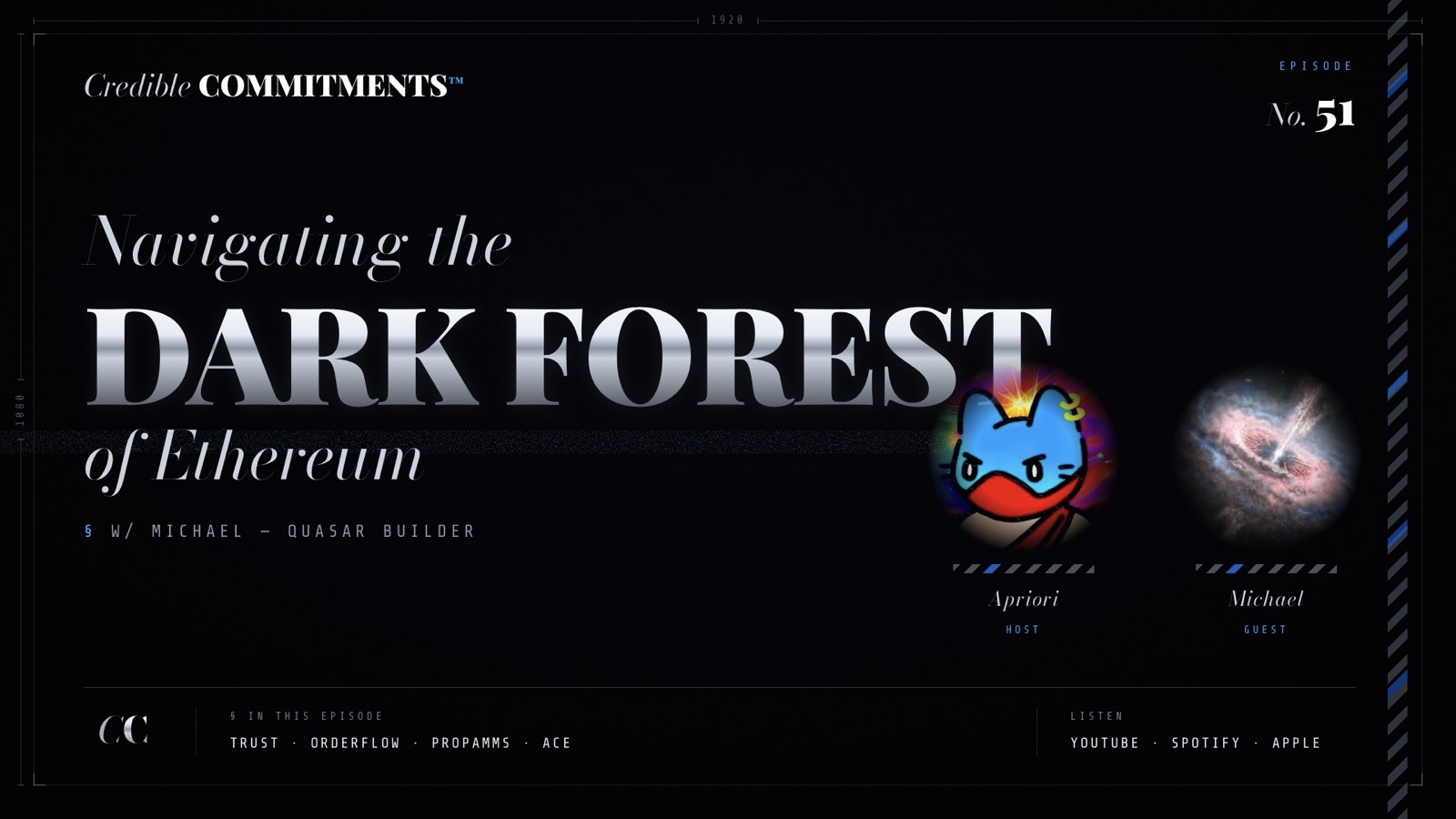 EP 51 — Navigating the Dark Forest of Ethereum
