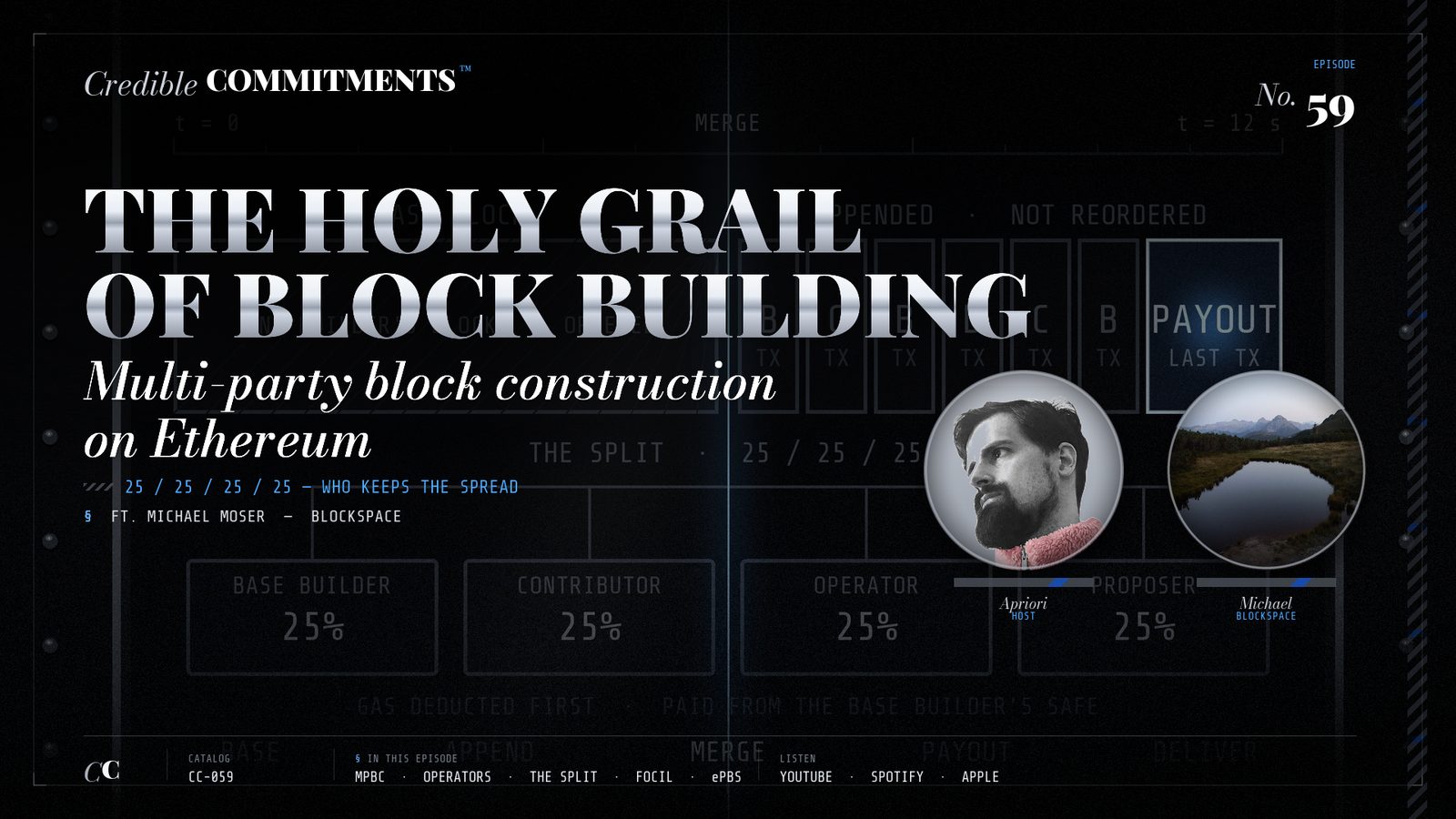 EP 59 — The Holy Grail of Block Building: multi-party block construction on Ethereum